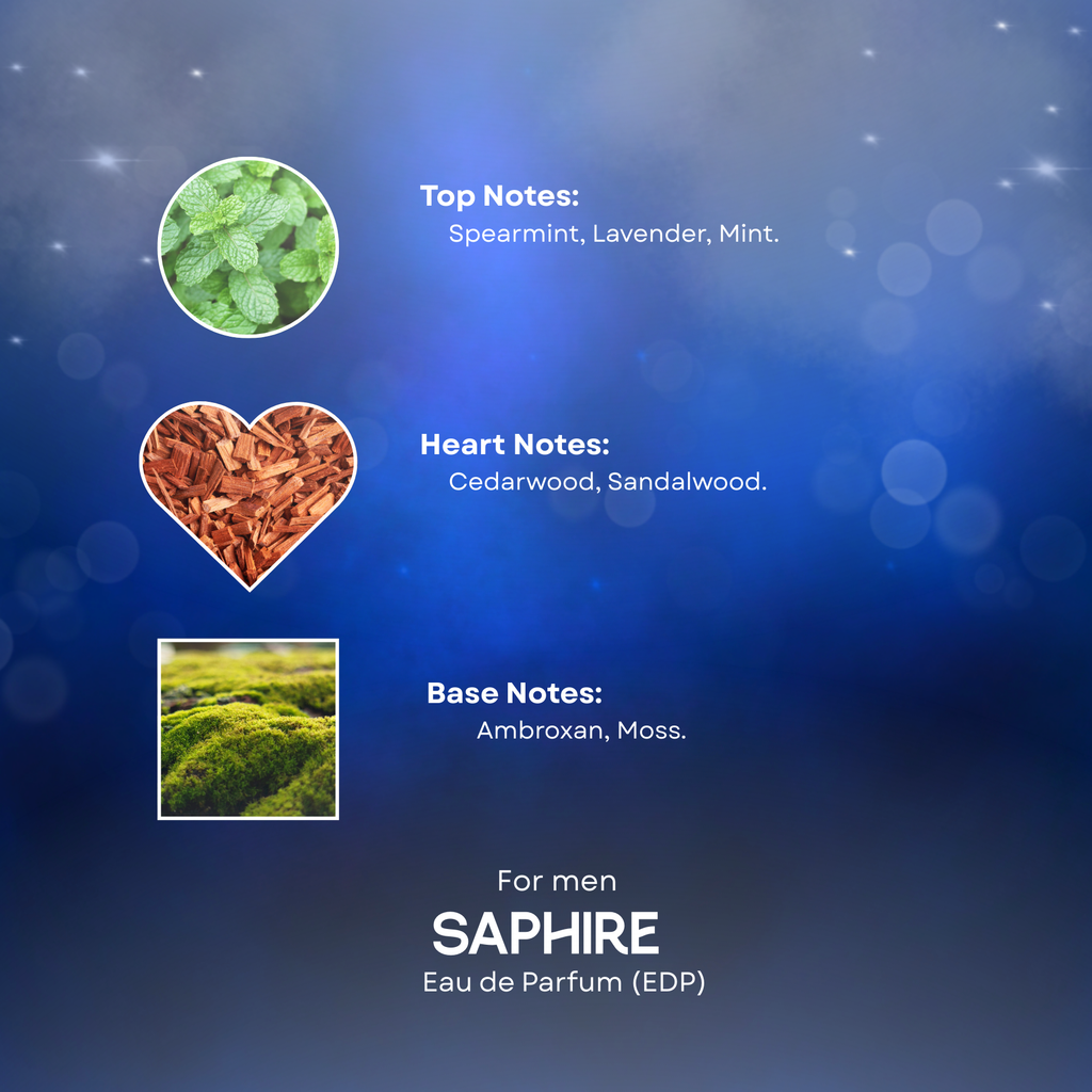 Saphire